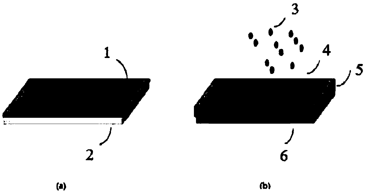 Method for depositing mercury in water body and application thereof