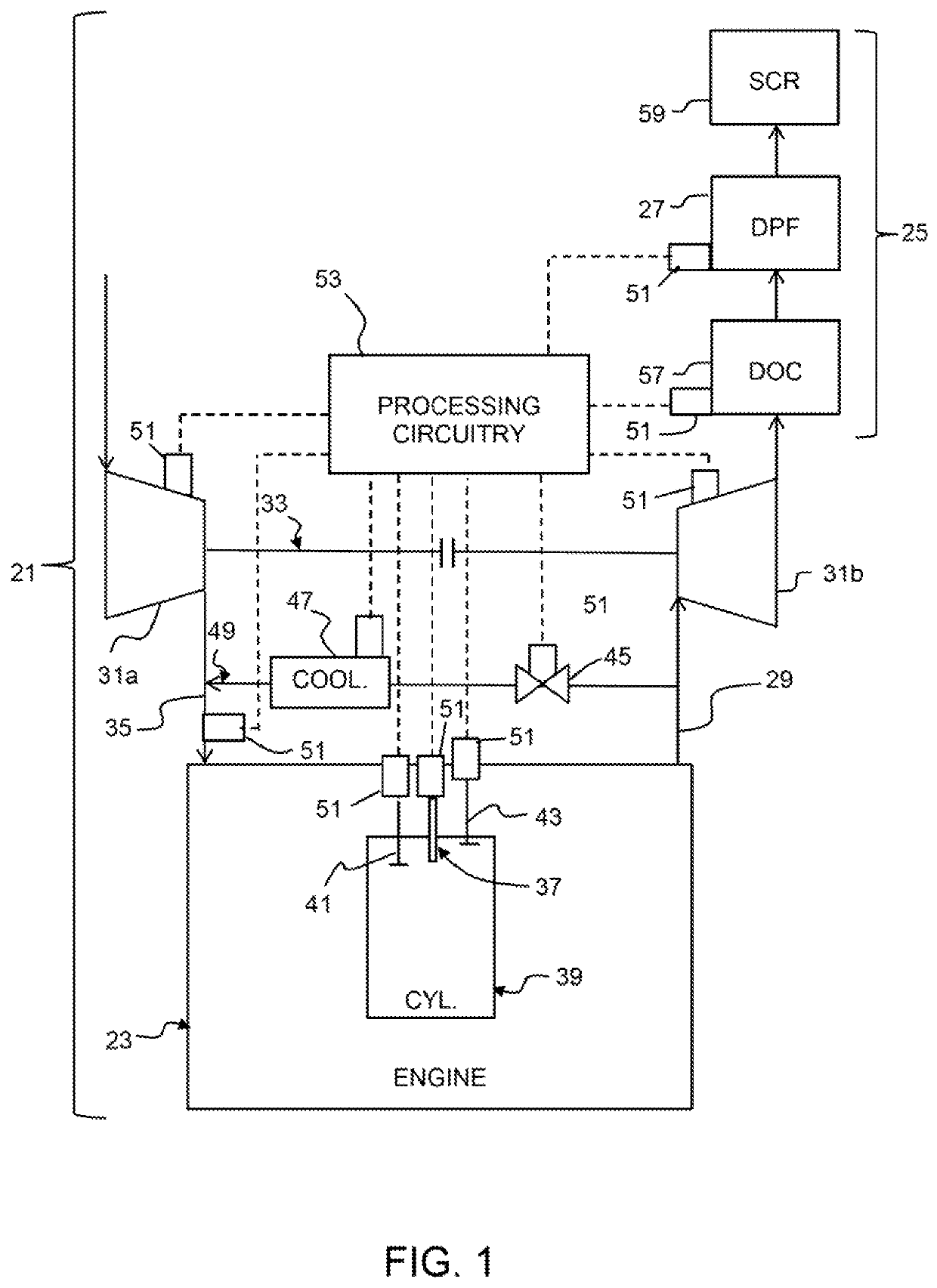 Method and system for assessing engine faults