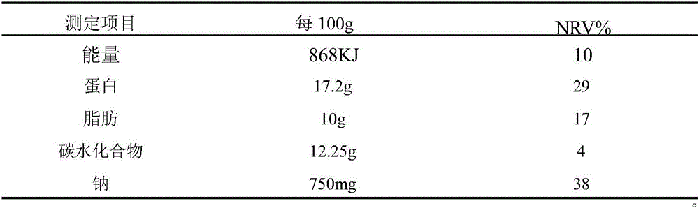 Seafood sausage rich in fish scale collagen protein and preparation method thereof