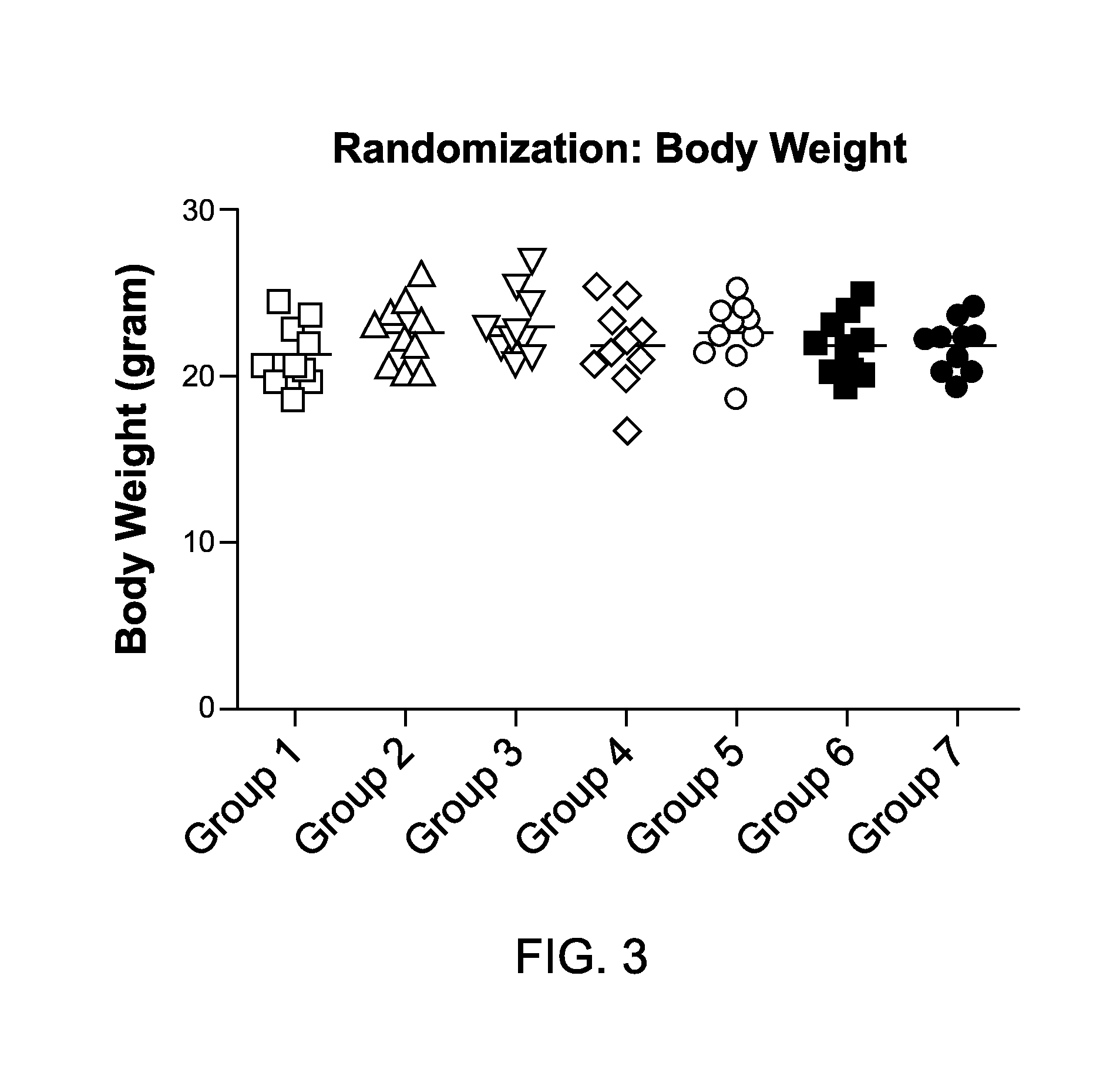 Methods for the treatment of skin neoplasms