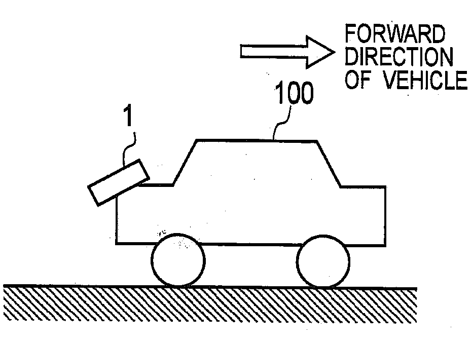 Driving Support System And Vehicle