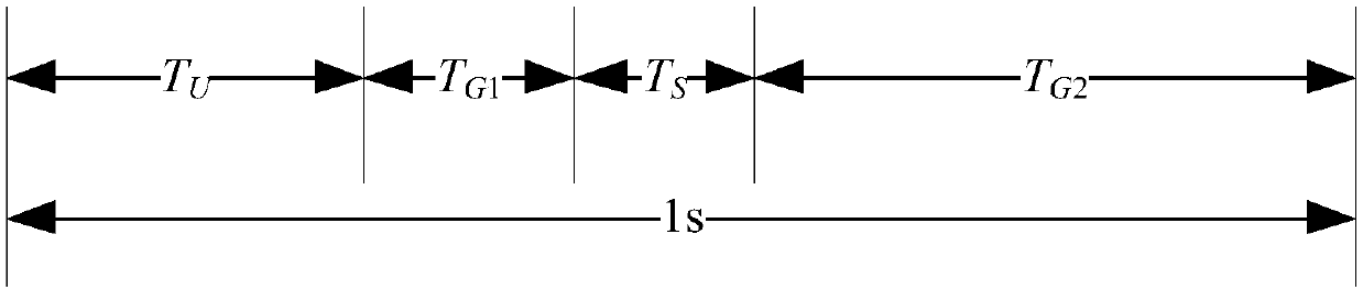 BPM shortwave timing signal and timing method based on Chirp signals