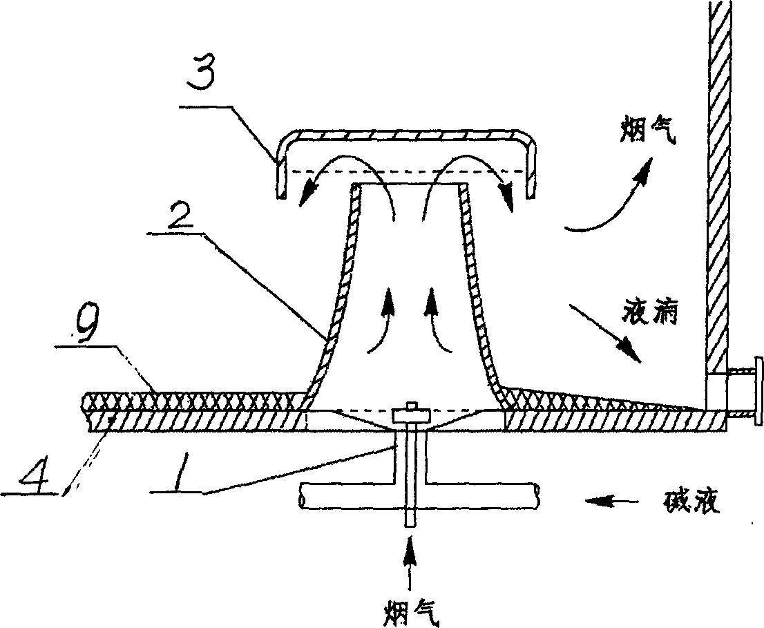 Doublestage desulfurizing and dedusting apparatus