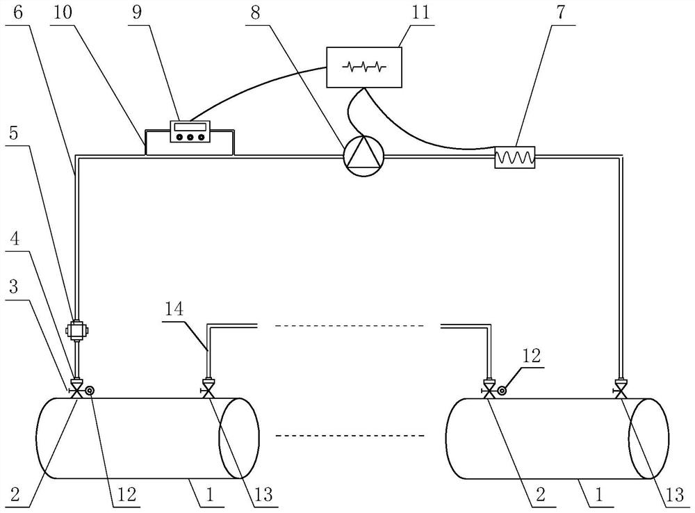 Gas mixing device and gas mixing method