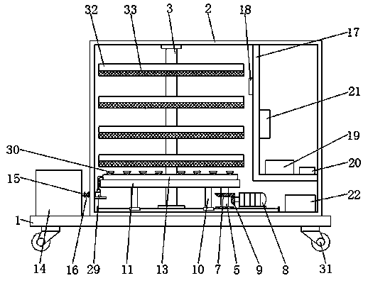 A drying device for food processing