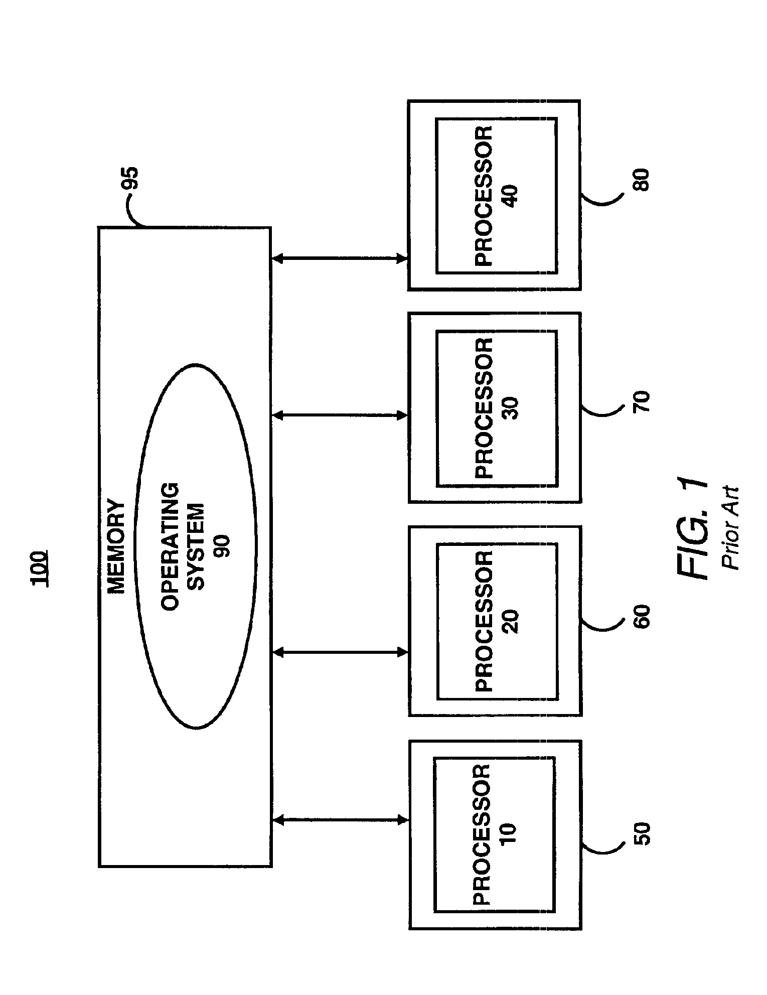 Chip multiprocessor with multiple operating systems