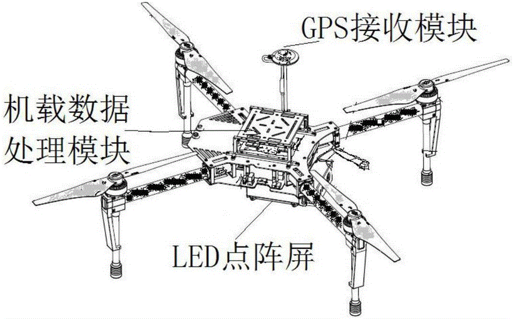 Ground guiding type unmanned aerial vehicle flying landing system and method based on LED dot matrix