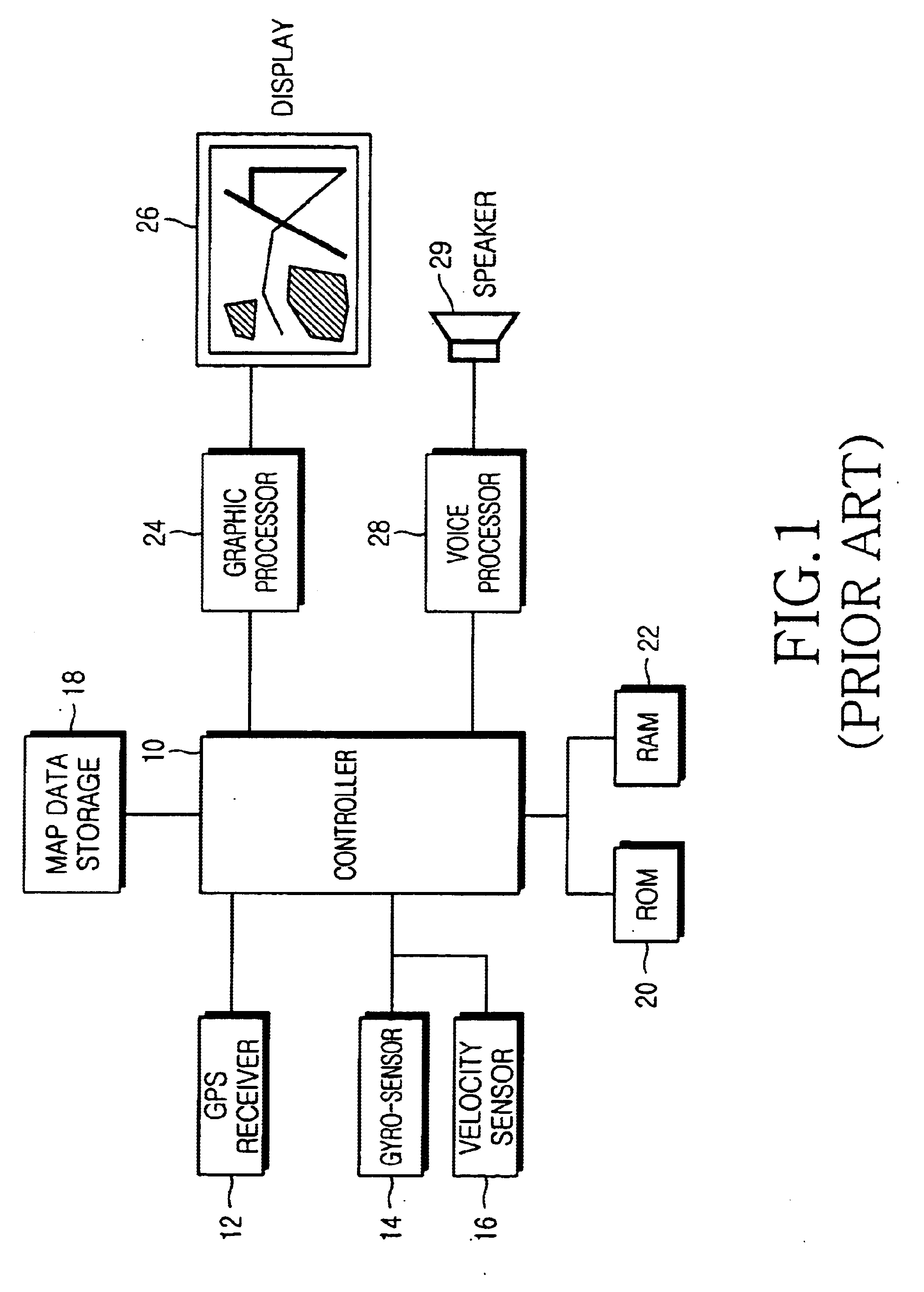 Navigation system using wireless communication network and route guidance method thereof
