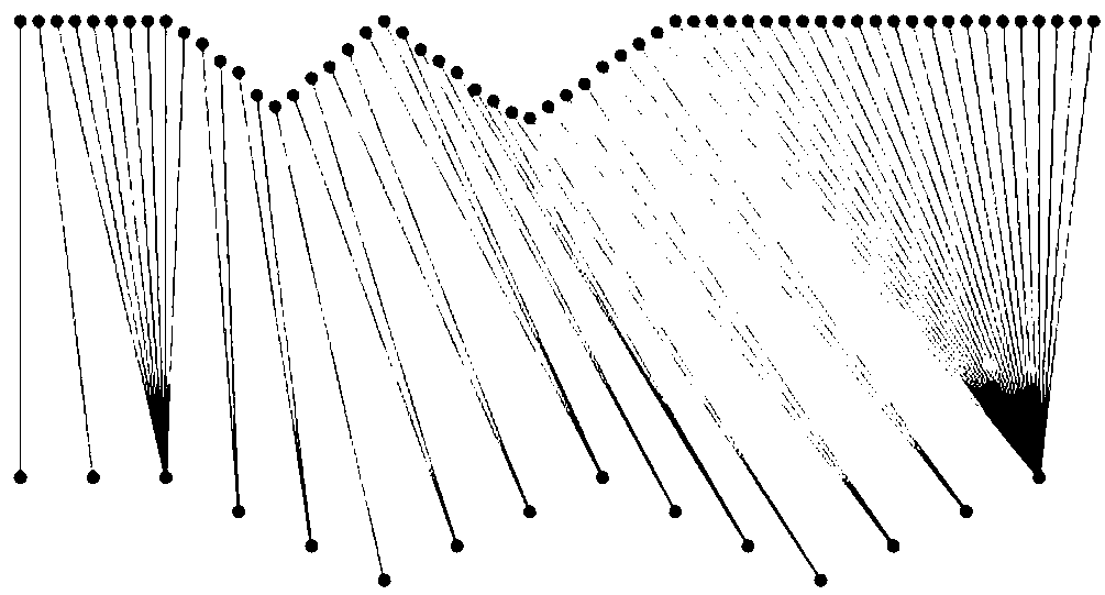 Image-based shopping recognition and ideographic expression method