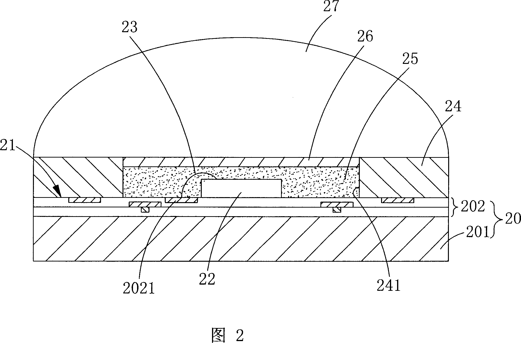 Capsulation structure of white LED