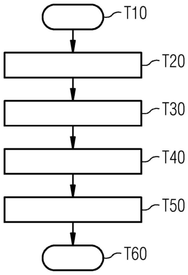 Computer-implemented method, apparatus and medical system