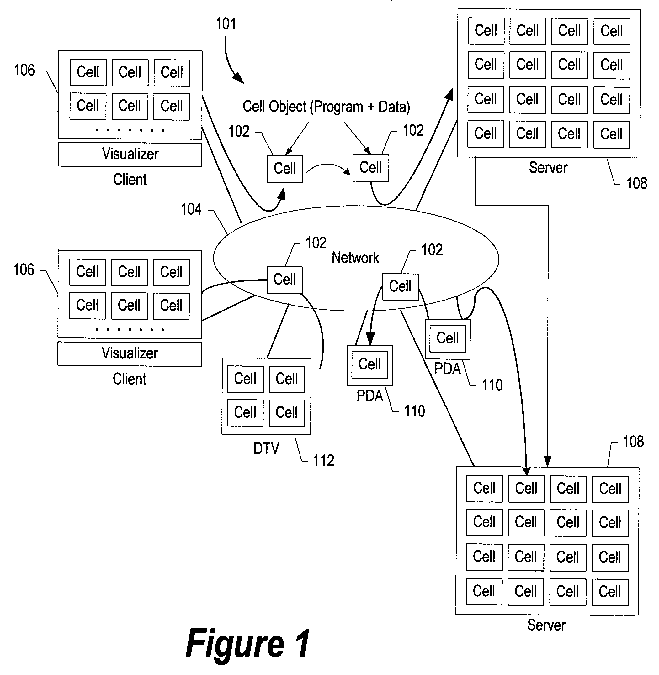 System and method for balancing computational load across a plurality of processors