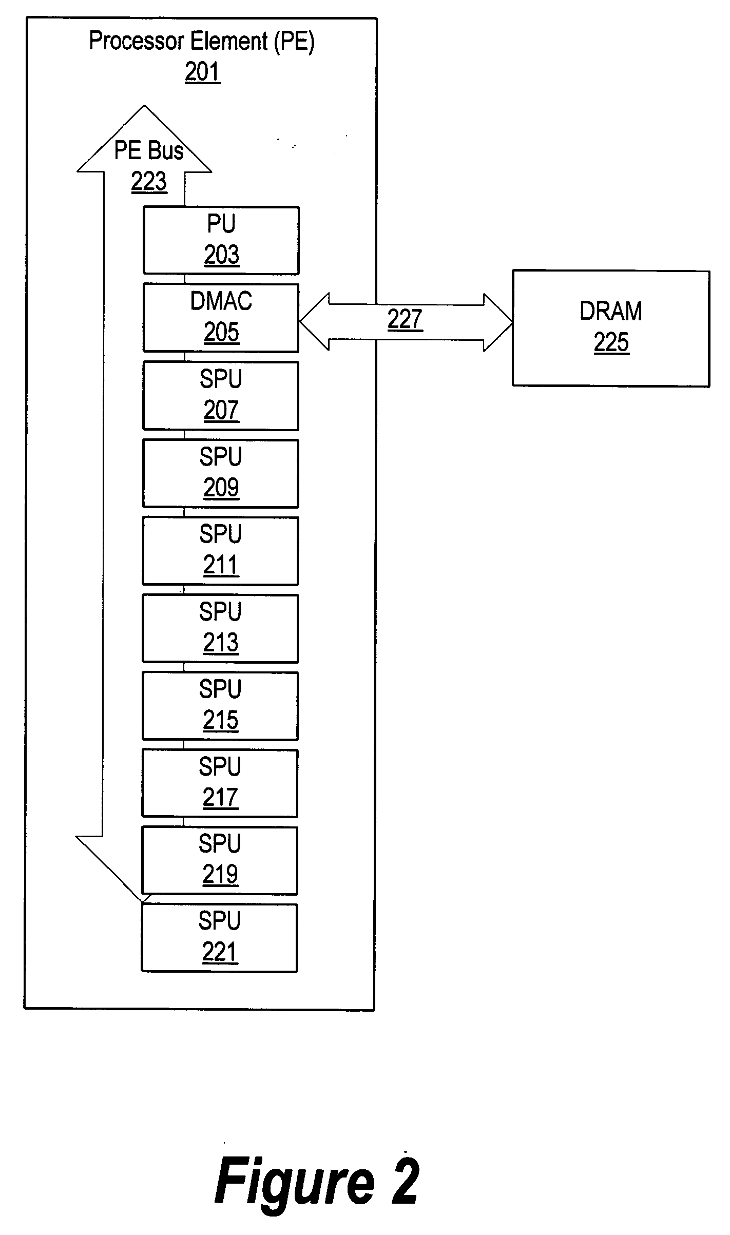 System and method for balancing computational load across a plurality of processors