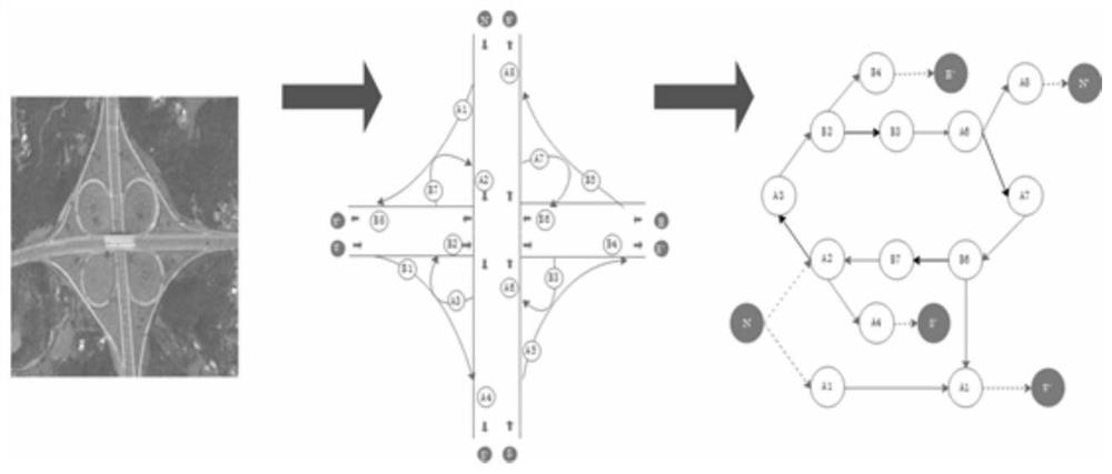 Intelligent auditing control system for highway operation management