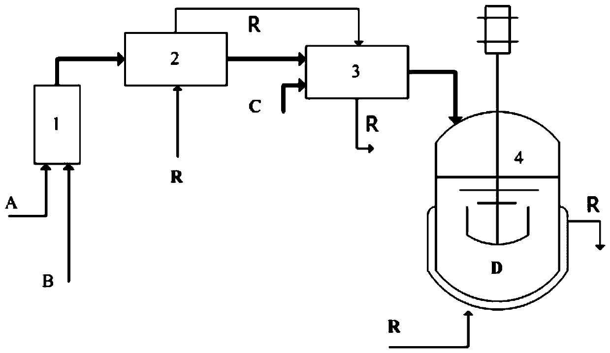 Micro-reaction system and method for synthesizing rubber anti-scorching agent CTP