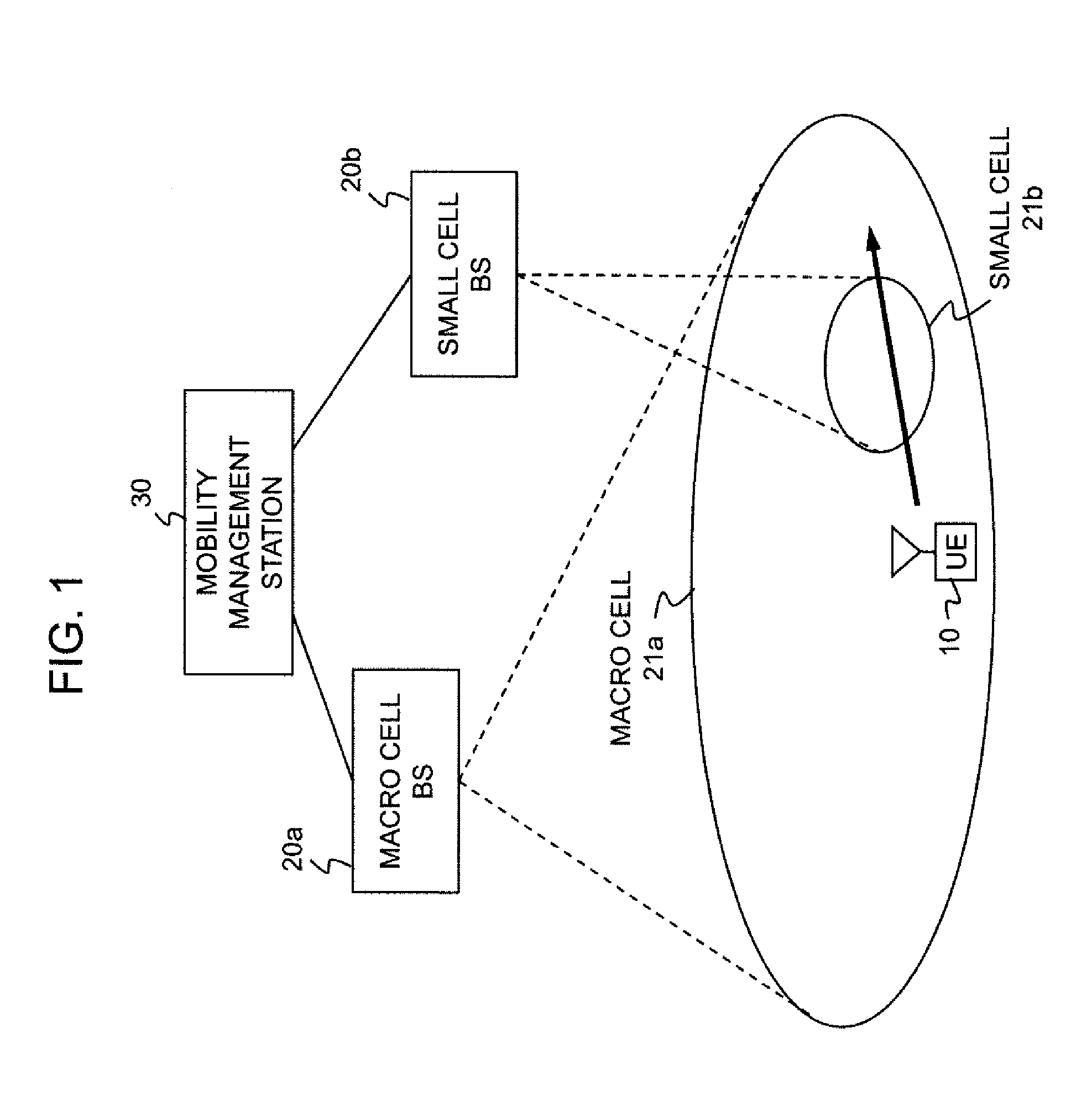 Mobility control method and device in mobile communication network