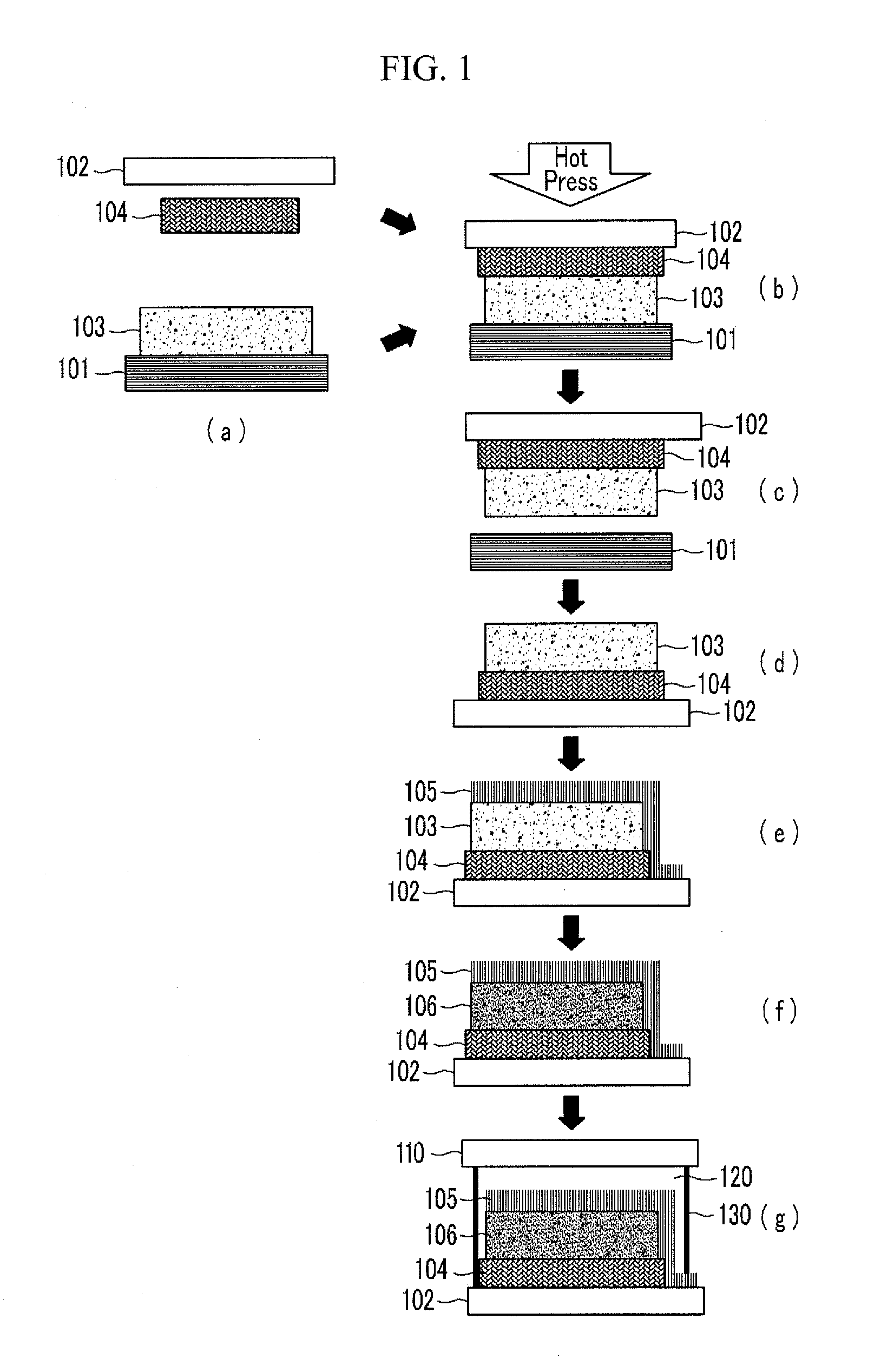 Flexible electrodes and preparation method thereof, and flexible dye-sensitized solar cells using the same
