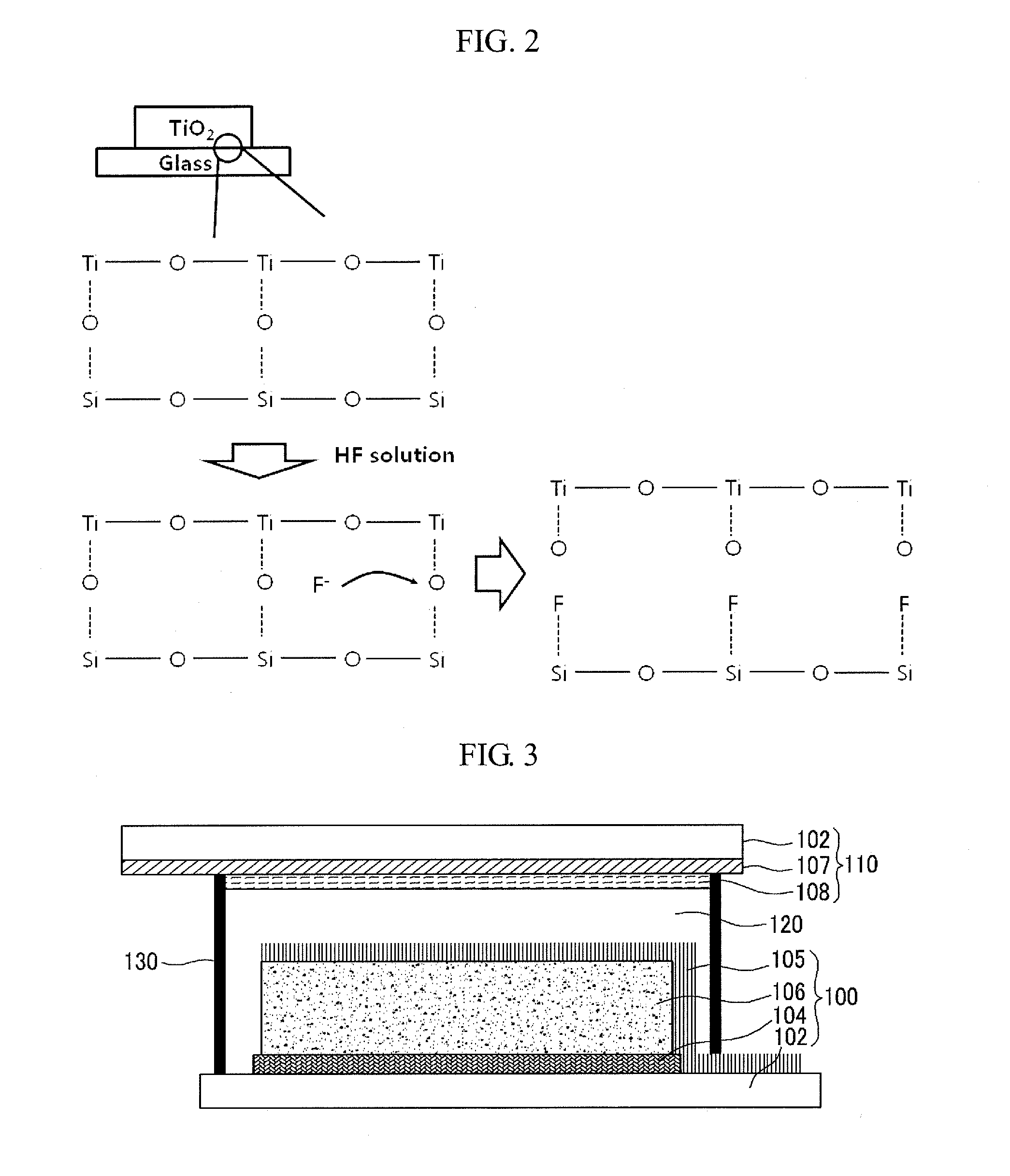 Flexible electrodes and preparation method thereof, and flexible dye-sensitized solar cells using the same