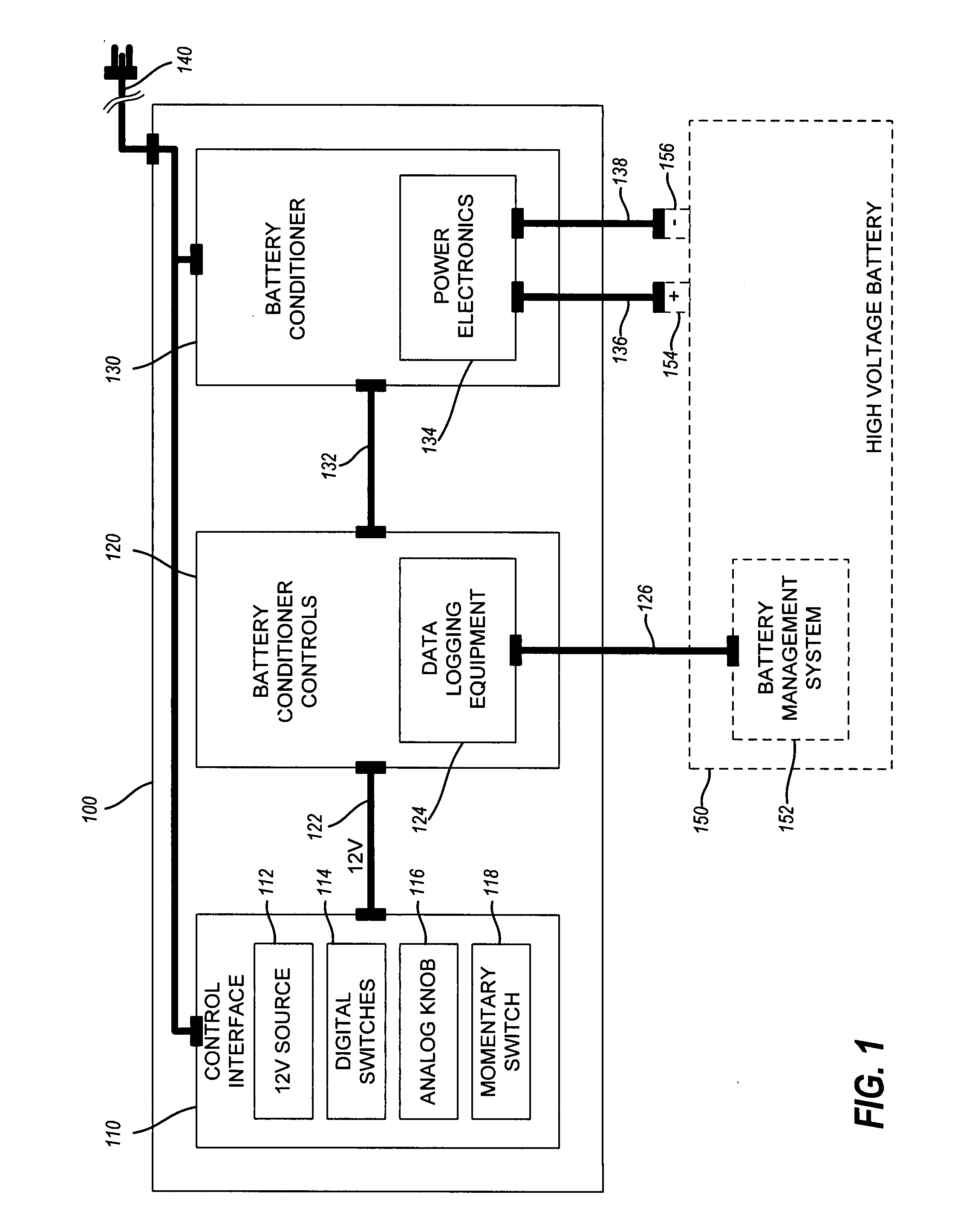 Systems and methods for intelligent charging and intelligent conditioning of a high voltage battery