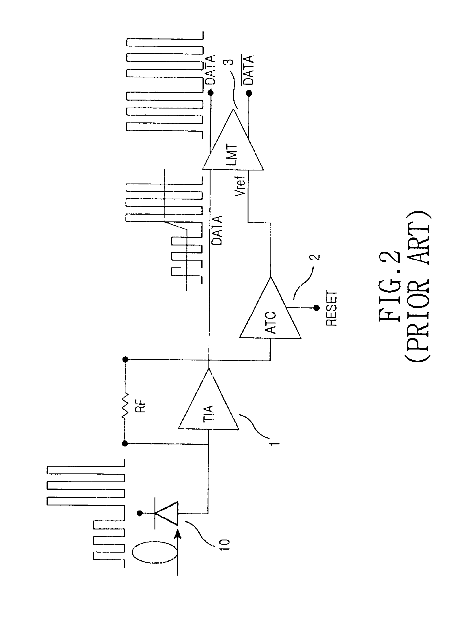 Automatic threshold control device for burst mode optical receiver