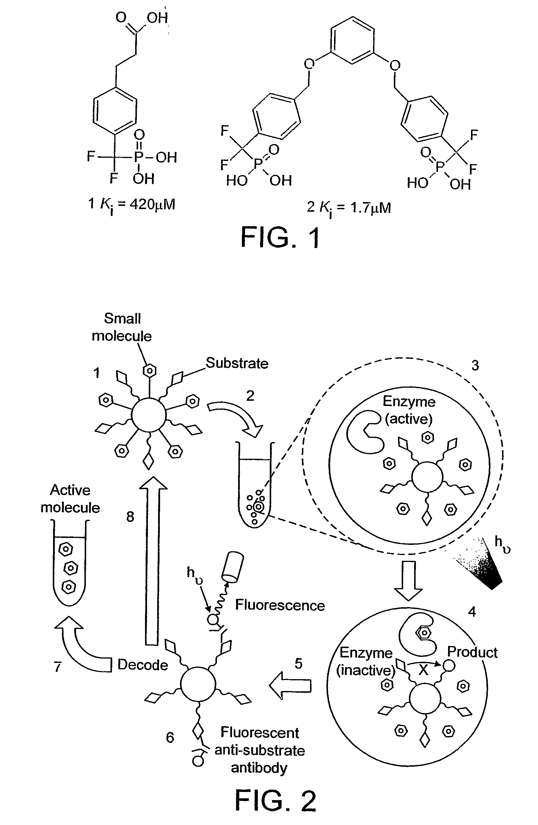 Method of synthesis and testing of combinatorial libraries using microcapsules
