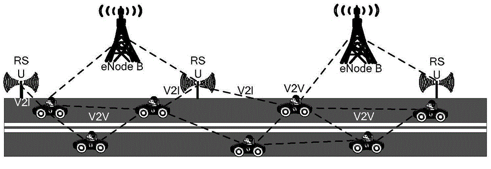 Method and device for managing vehicles in Internet of Vehicles