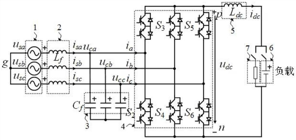 Algebraic modulation method of three-phase current type converter