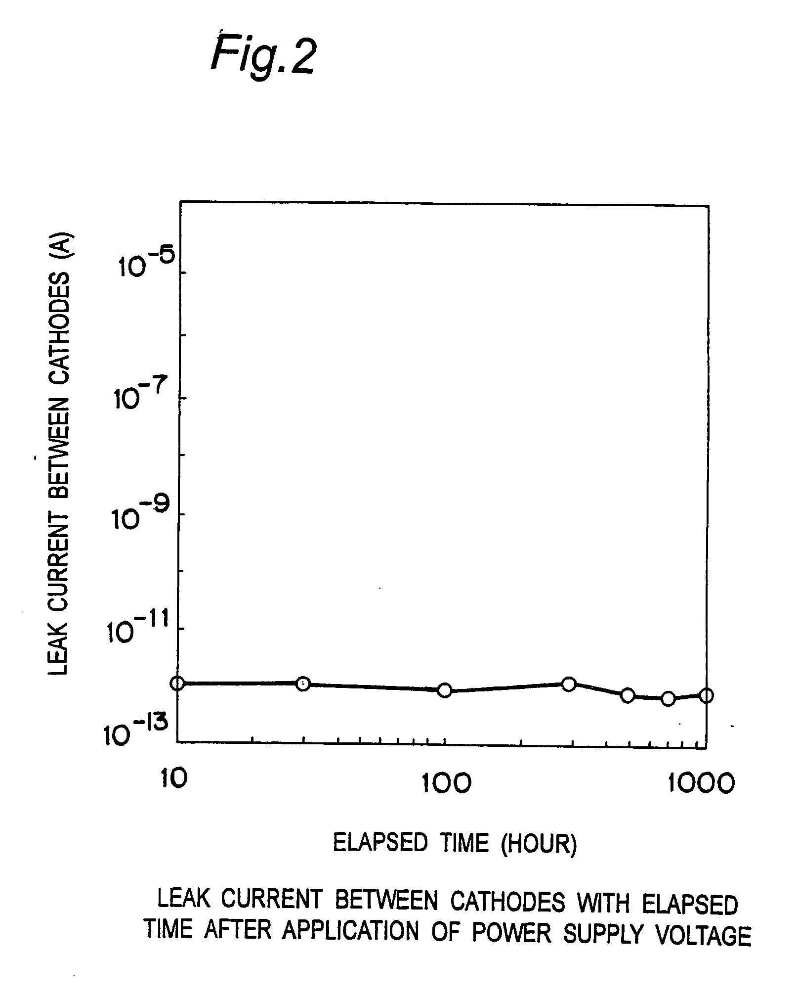 Light receiving element and light receiving device incorporating circuit and optical disk drive