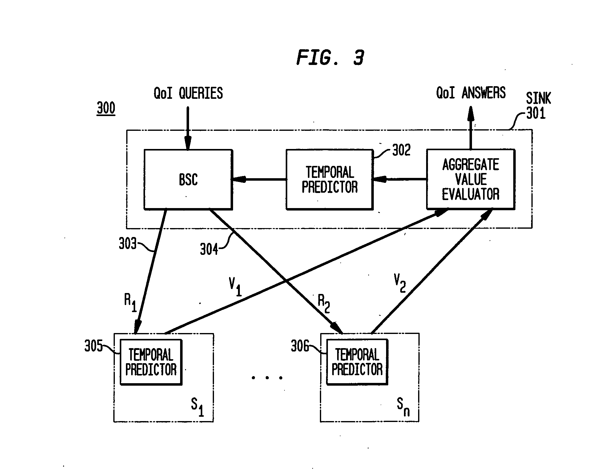 System and method for efficient and collective adjustment of sensor reporting ranges for long-lived queries