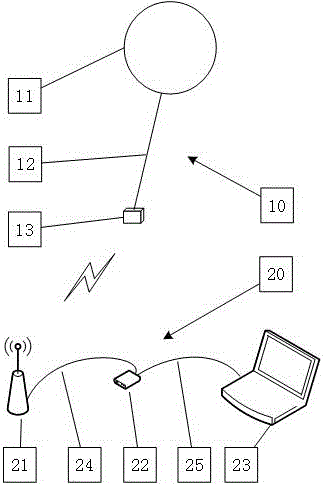 High-resolution portable atmospheric boundary layer radio air sounding system and method