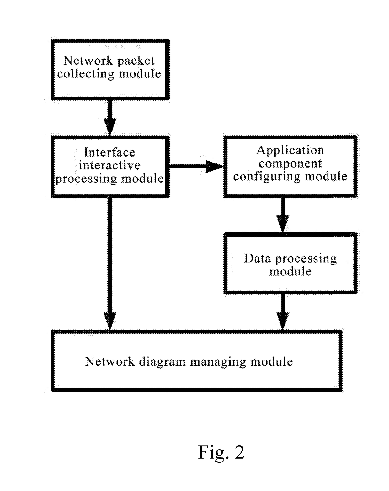 Method and system for discovering and presenting access information of network applications