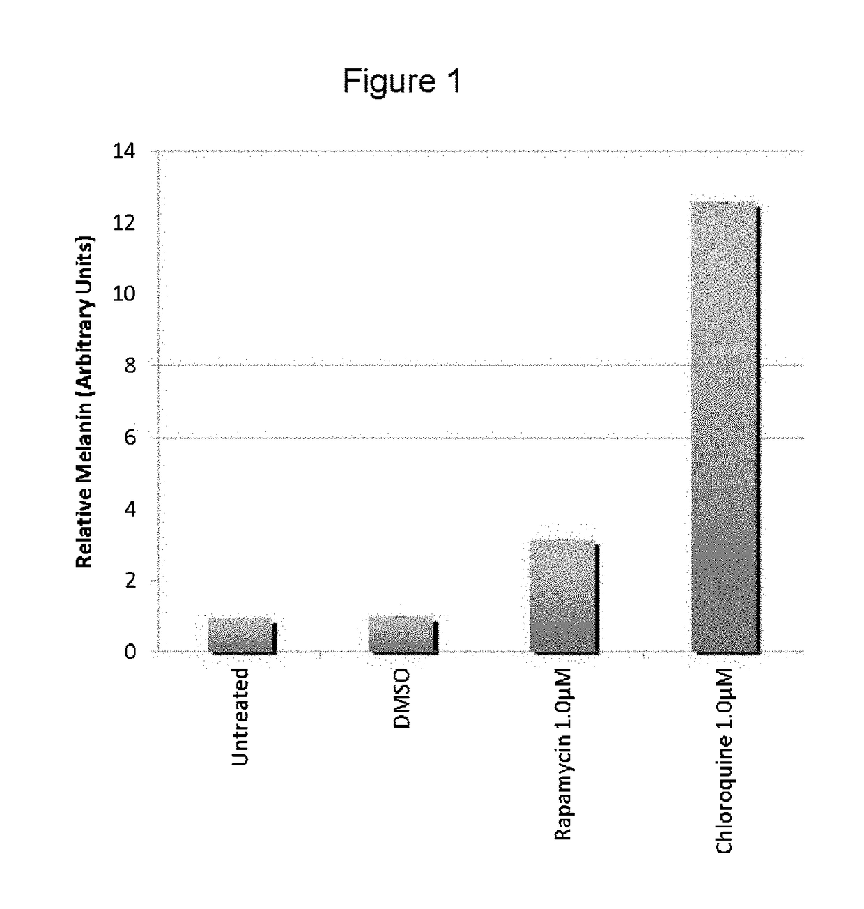 Methods and agents for treating tyrosinase-positive albinism