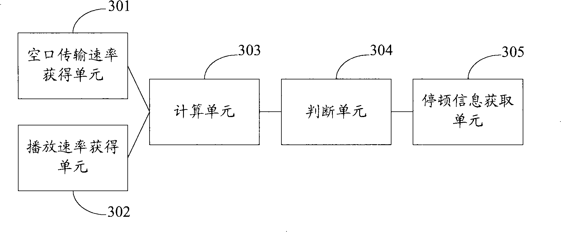 Stream media service pause information acquisition method and device