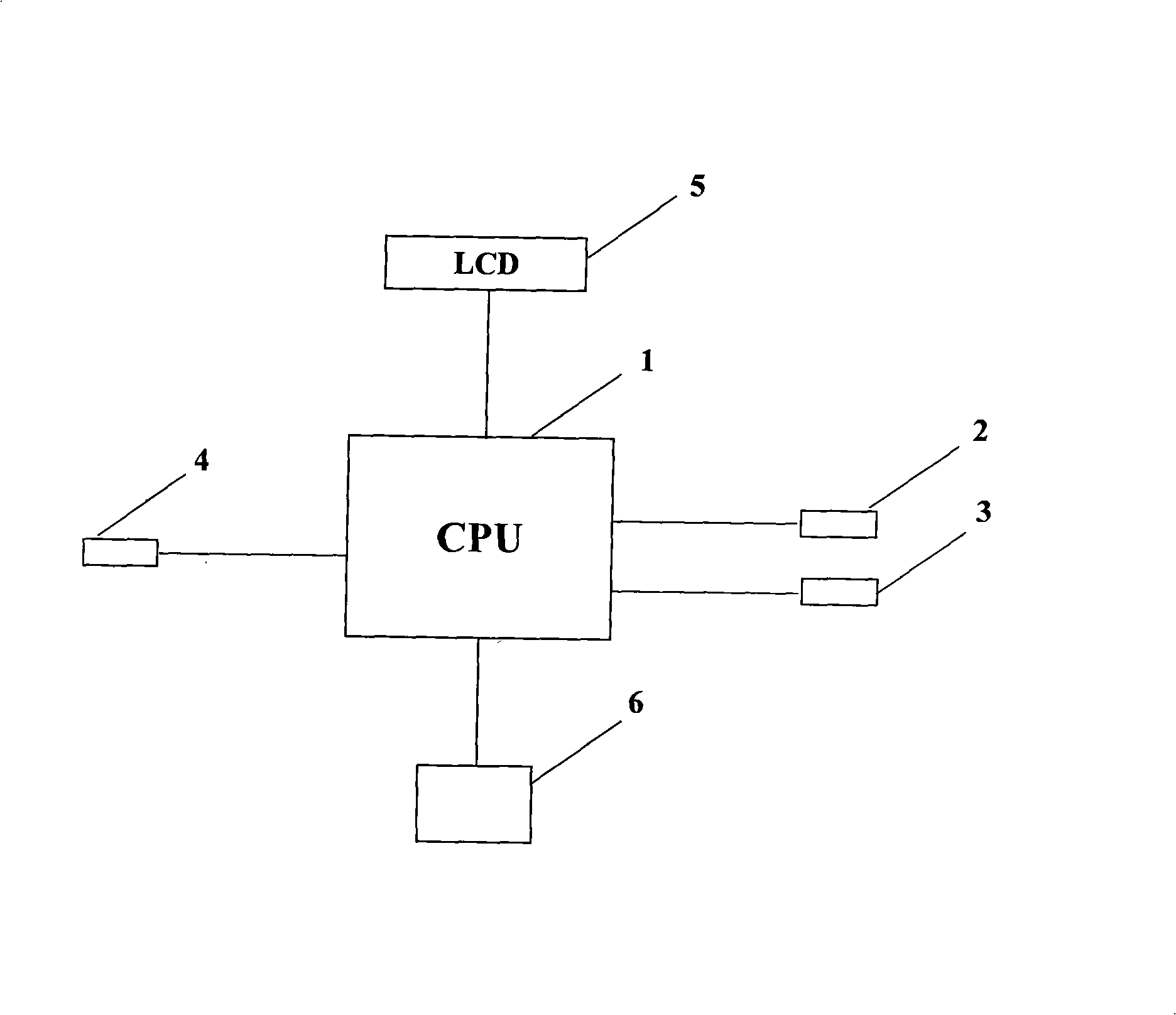 Three-temperature sensor heat distributor