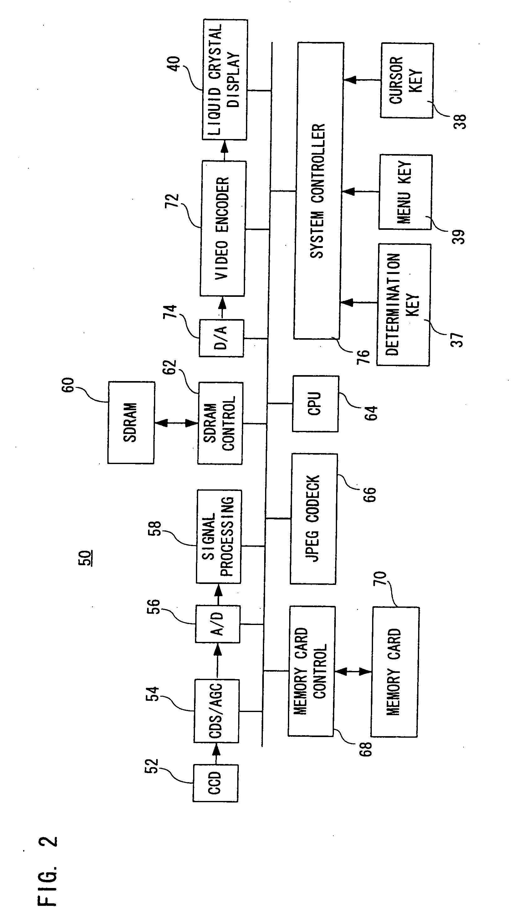 Format processing apparatus and format processing method