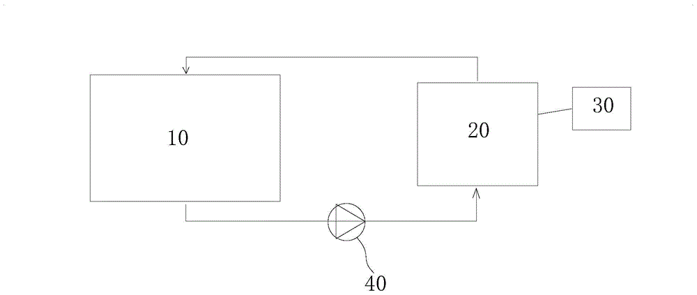 A microetching chemical treatment agent for recyclable copper and copper alloy surfaces