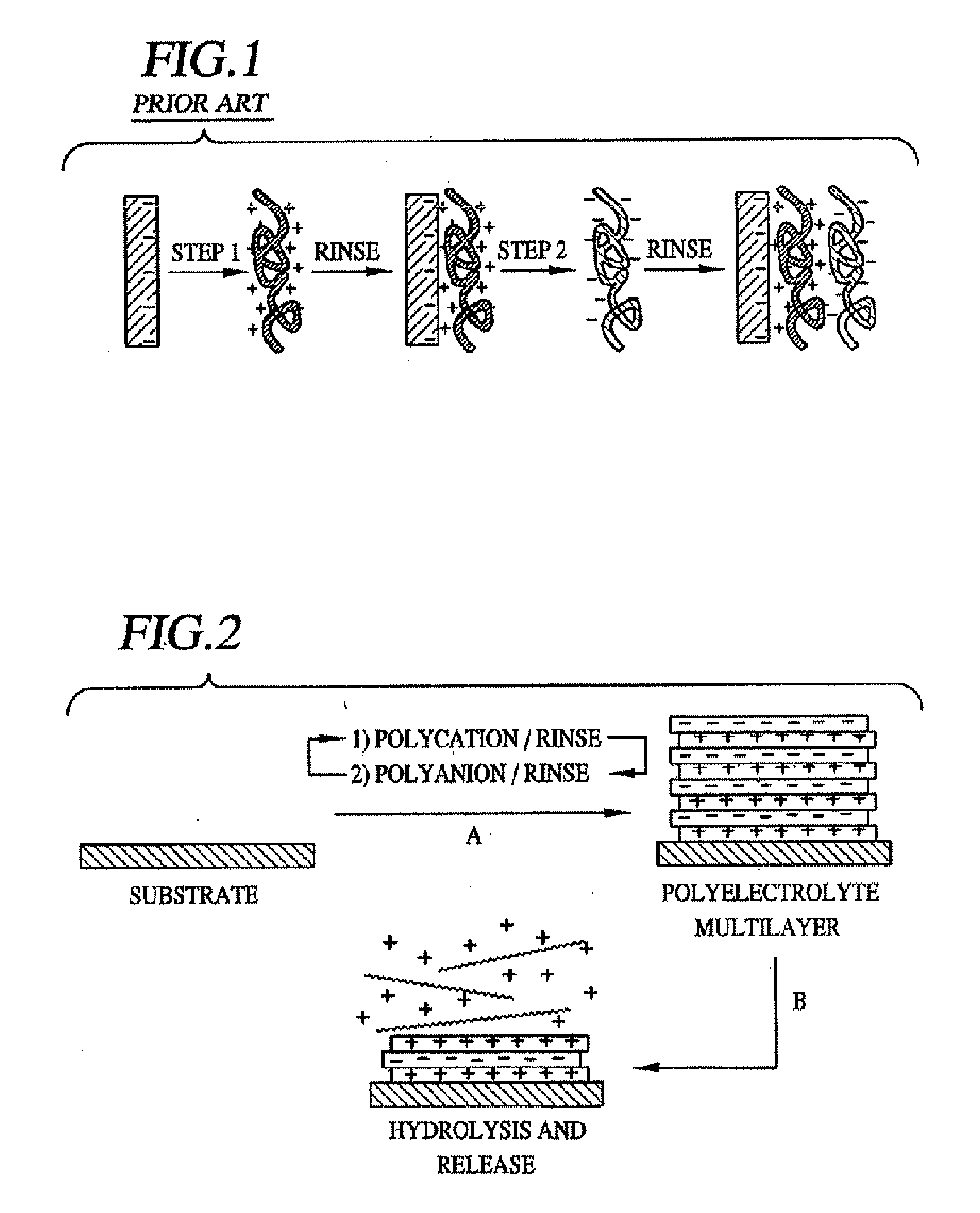 Methods of Making Decomposable Thin Films of Polyelectrolytes and Uses Thereof