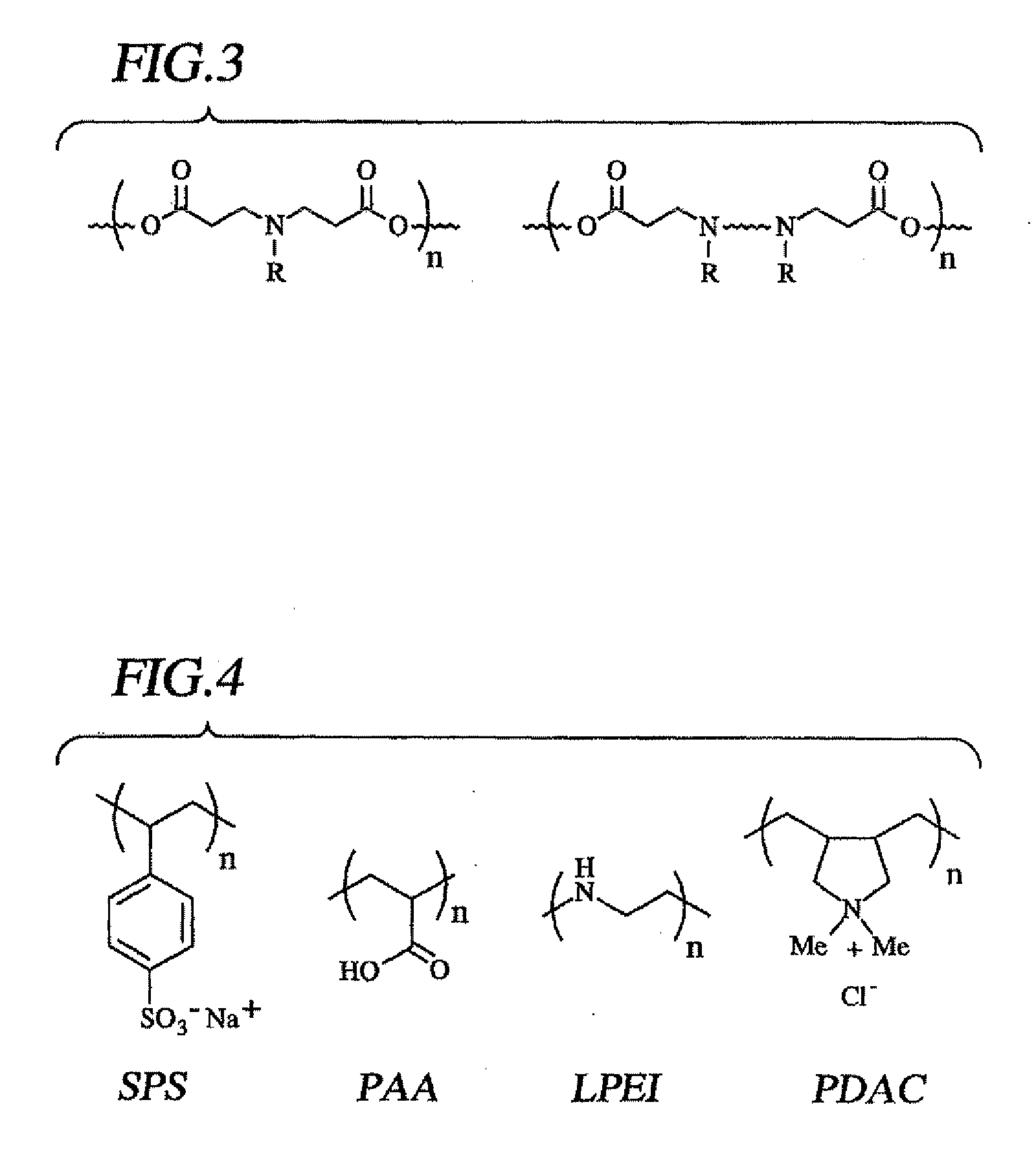 Methods of Making Decomposable Thin Films of Polyelectrolytes and Uses Thereof