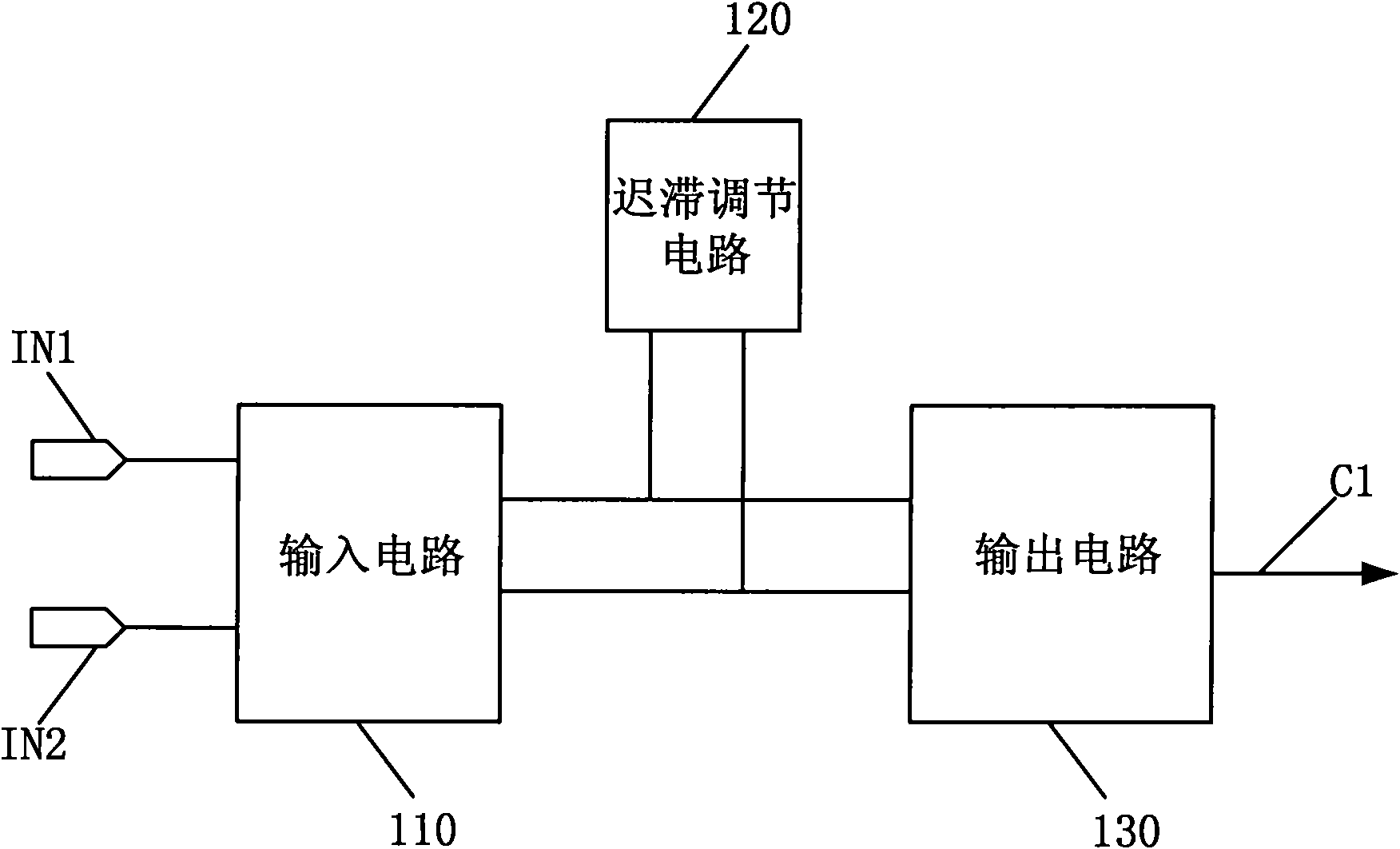 Comparator and D-class audio power amplifier comprising comparator