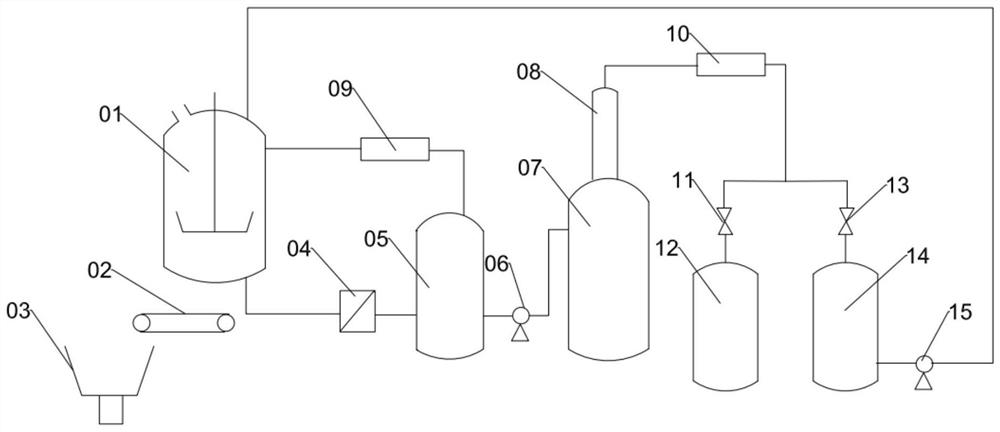 Method and production system for removing spandex in waste polyester textiles