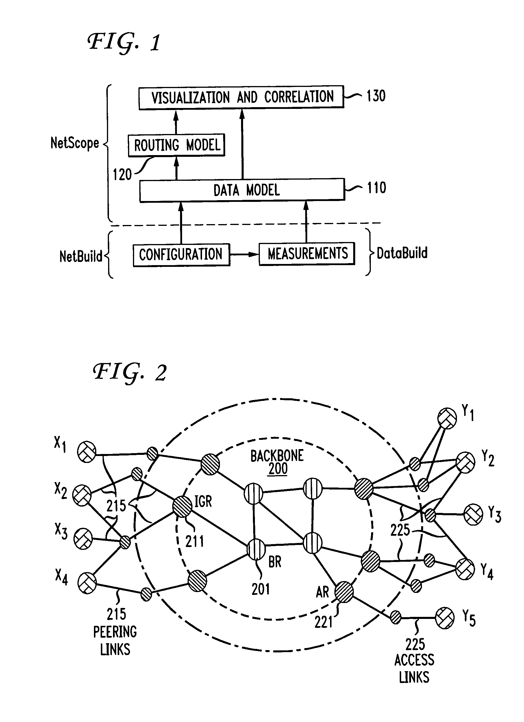 System and method for deriving traffic demands for a packet-switched network