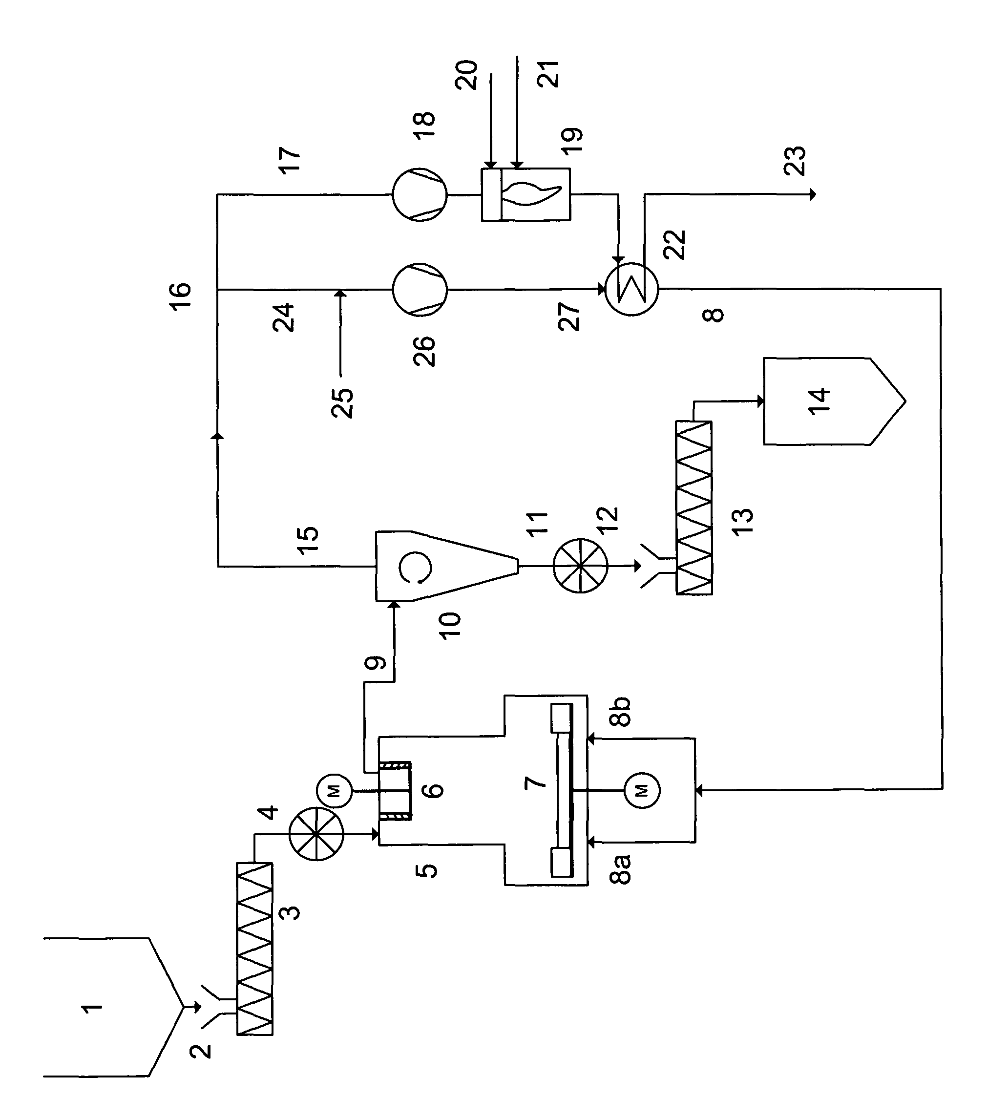 Device and method for creating a fine-grained fuel from solid or paste-like raw energy materials by means of torrefaction and crushing