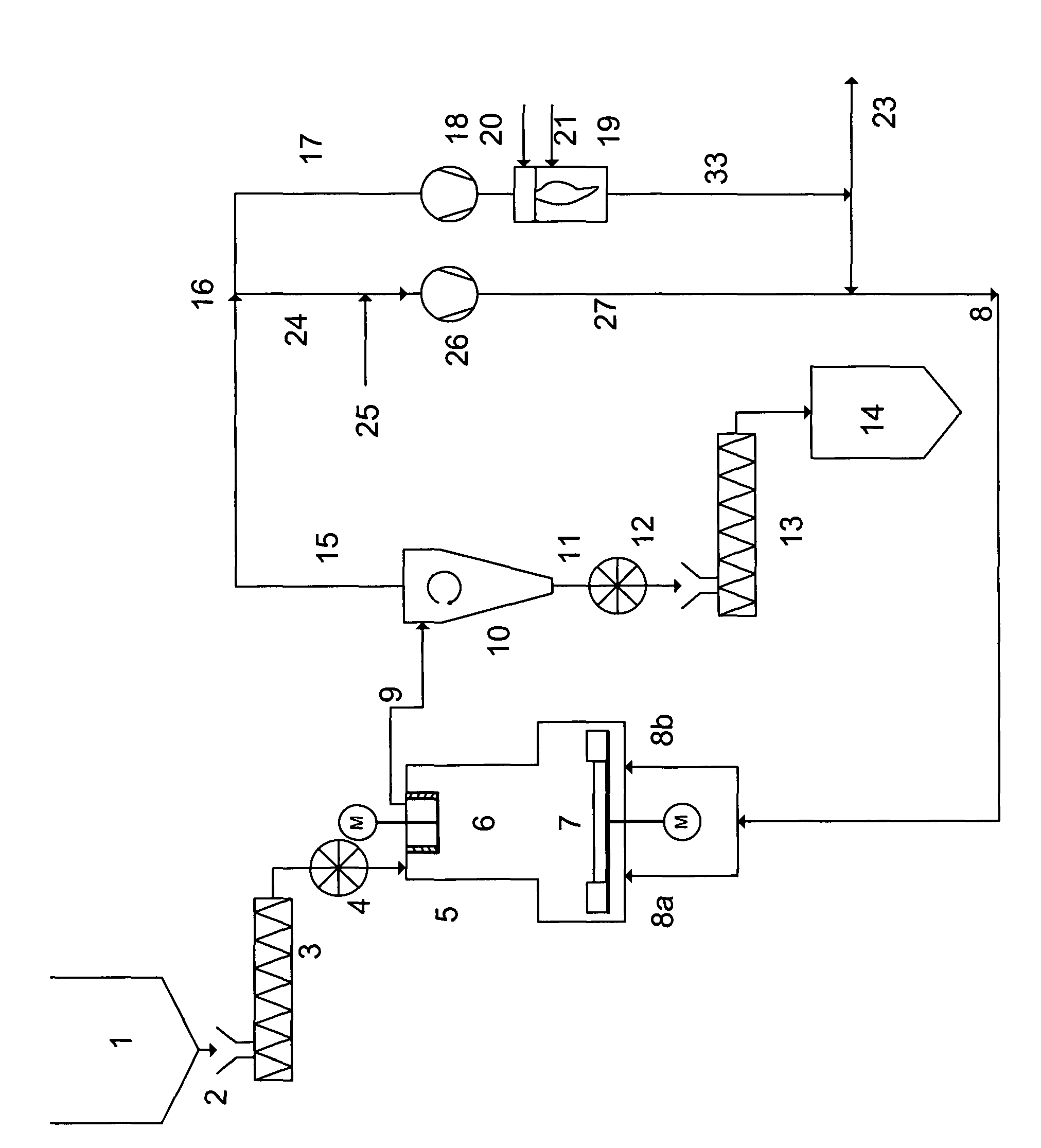 Device and method for creating a fine-grained fuel from solid or paste-like raw energy materials by means of torrefaction and crushing
