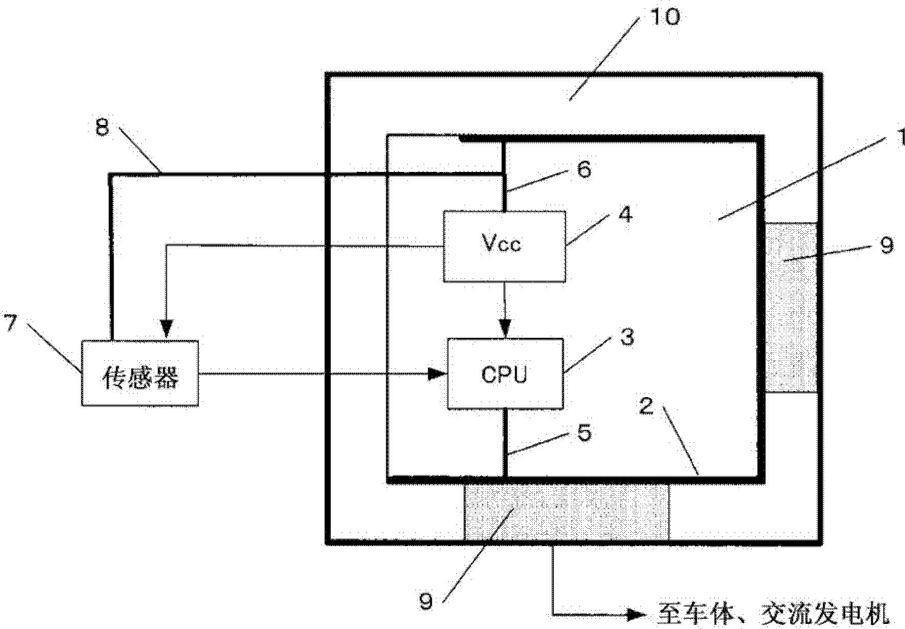 Control device