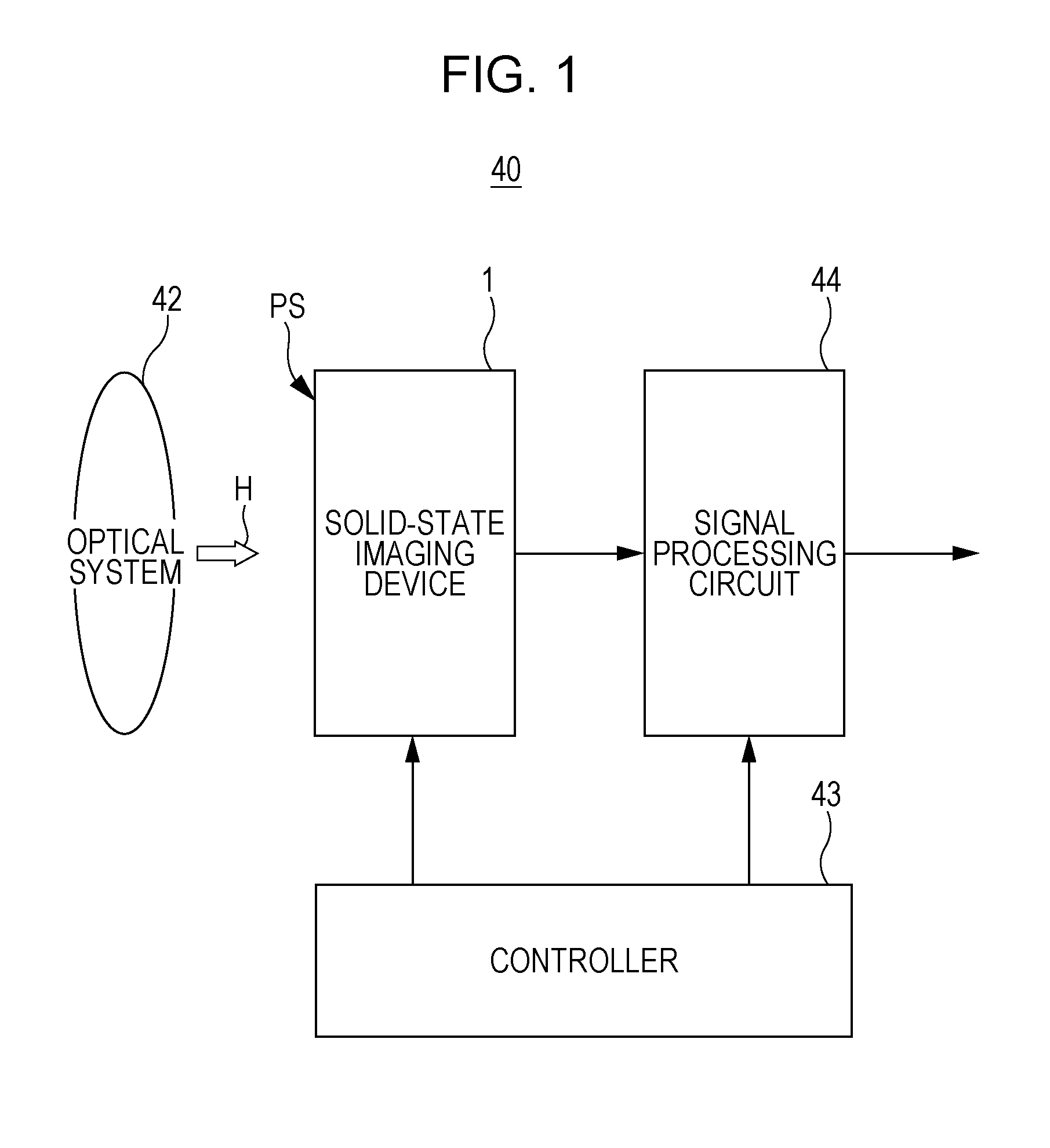 Solid-state imaging device, method of manufacturing thereof, and electronic apparatus