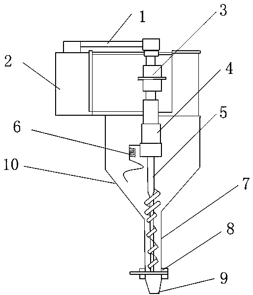 Mechanism for improving the precision of medicine dispensing