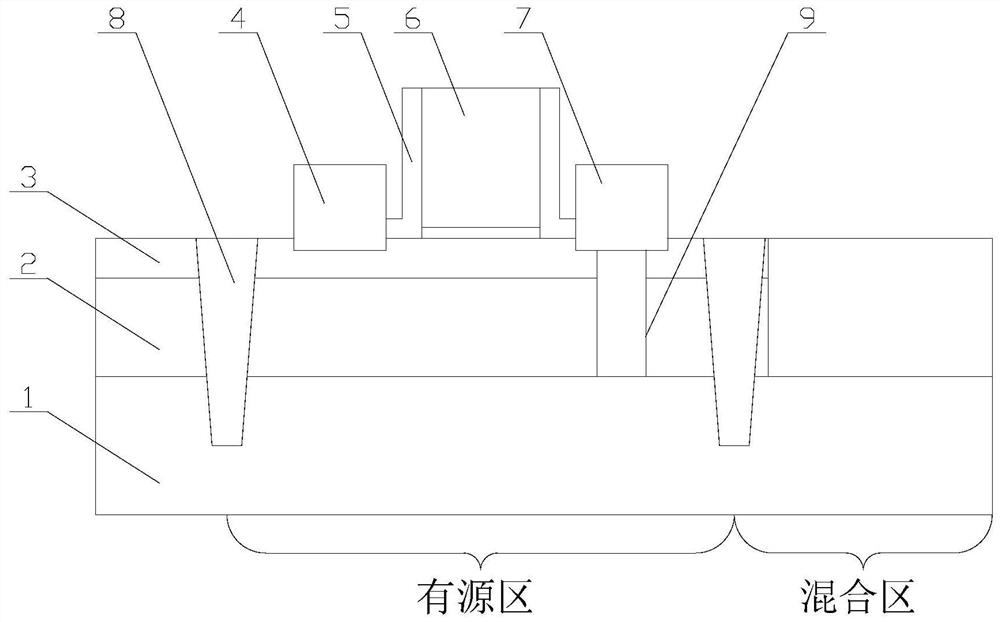 FDSOI device and manufacturing method thereof