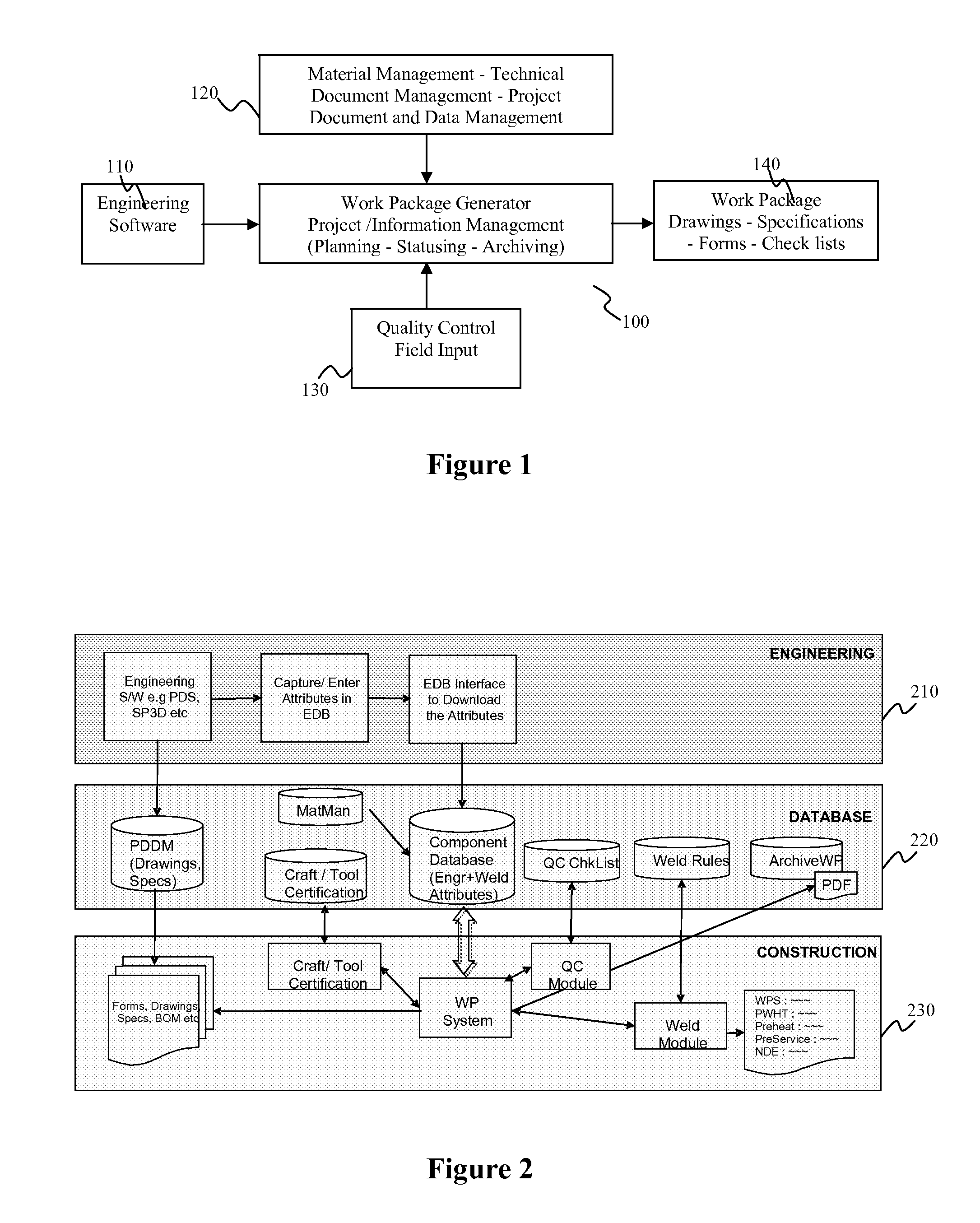Systems And Methods Of Integrated And Automated Generation Of Work Packages