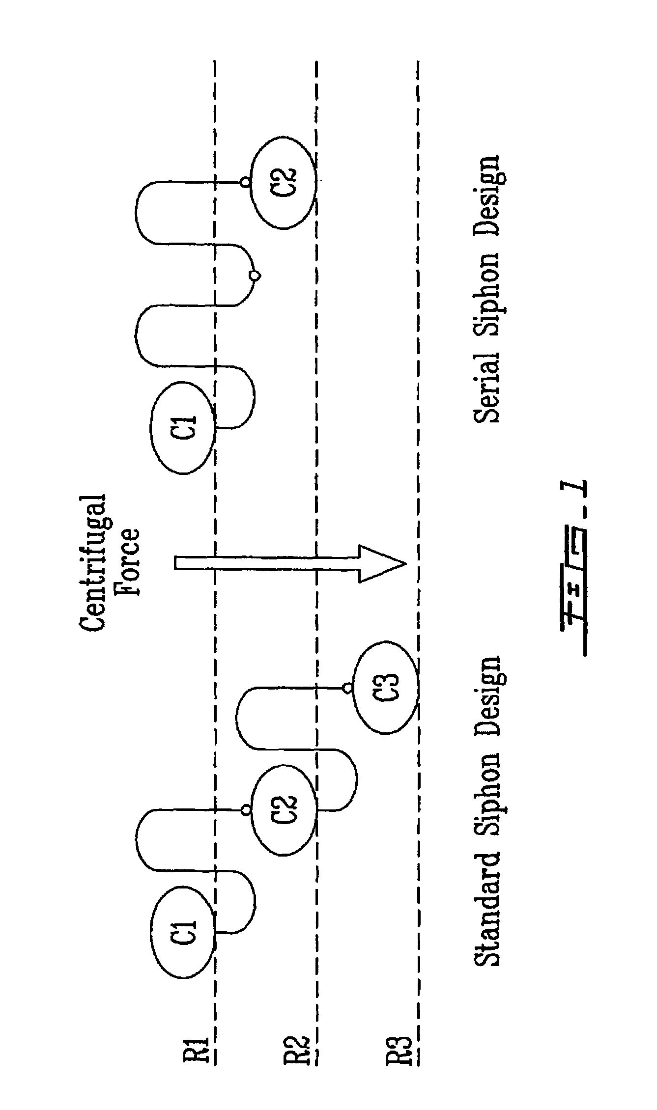 Serial siphon valves for fluidic or microfluidic devices