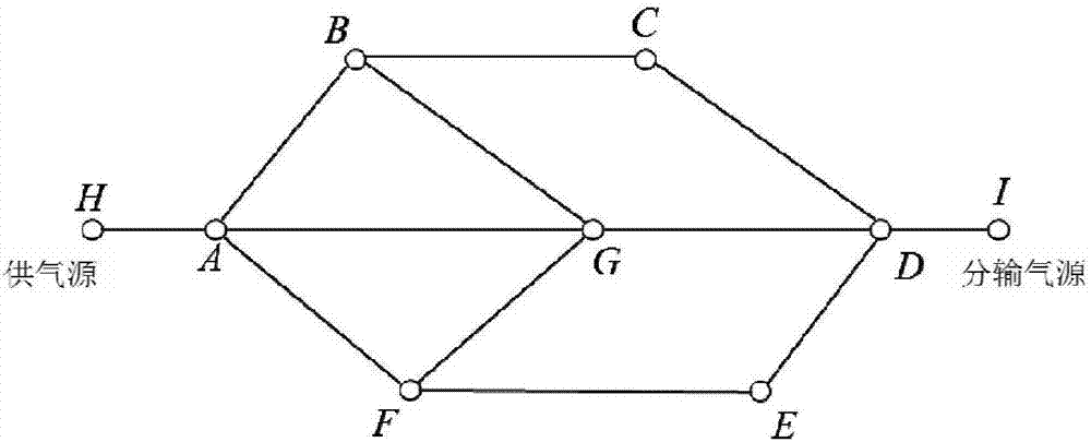 Temperature prediction method during dynamic flowing of natural gas in natural gas pipeline network on the basis of path search